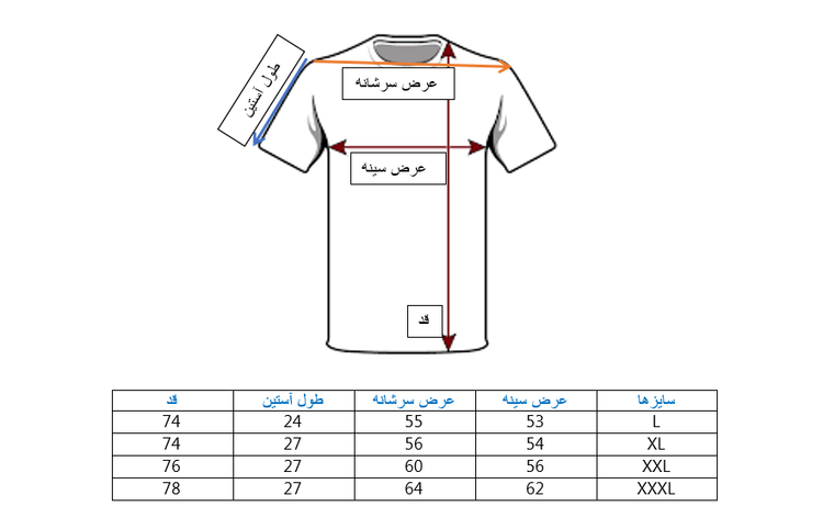 خرید تیشرت پنبه درجه یک